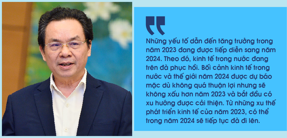 Kỳ vọng của đại biểu Quốc hội về mục tiêu tăng trưởng năm 2024 - Ảnh 7