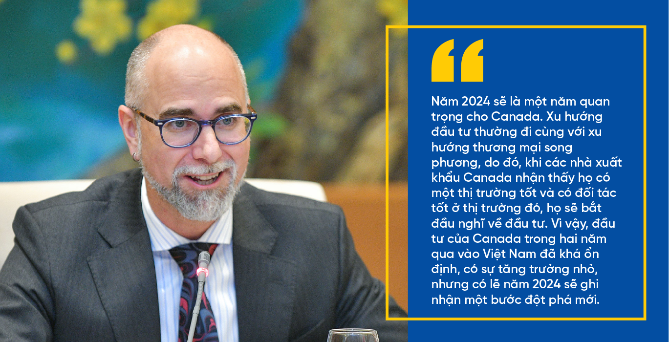 Đại sứ các nước kỳ vọng về tương lai hợp tác với Việt Nam - Ảnh 5