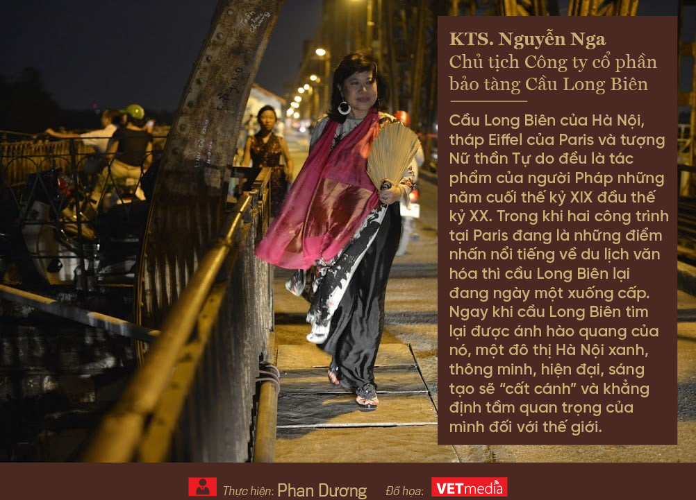 “Hồi sinh” cầu Long Biên: Bảo tồn di sản đô thị của Hà Nội - Ảnh 8