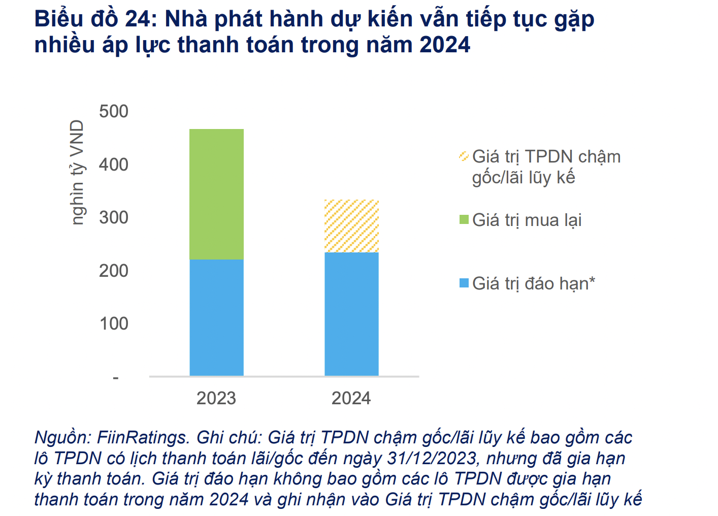 VnEconomy