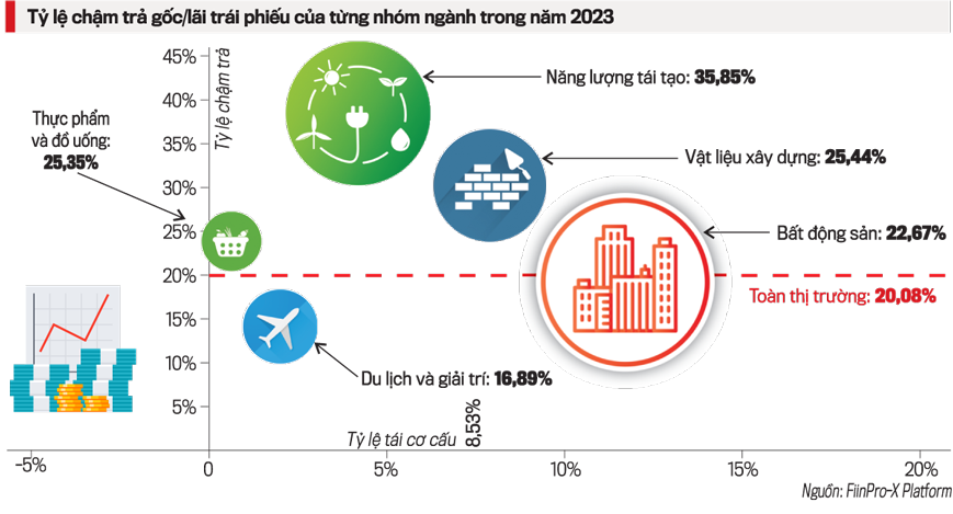 VnEconomy