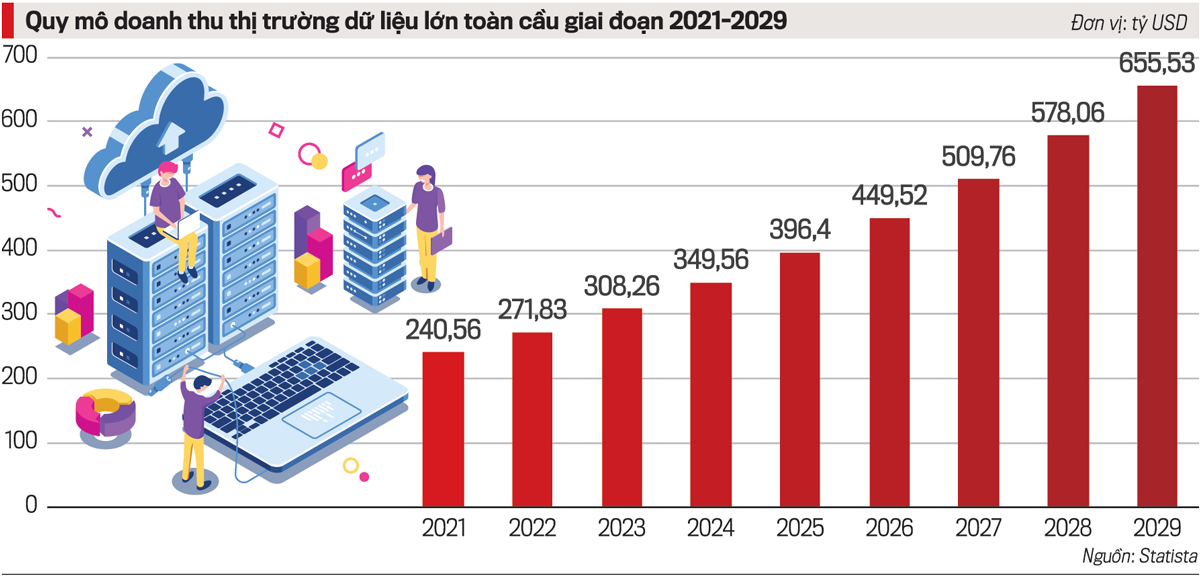 VnEconomy