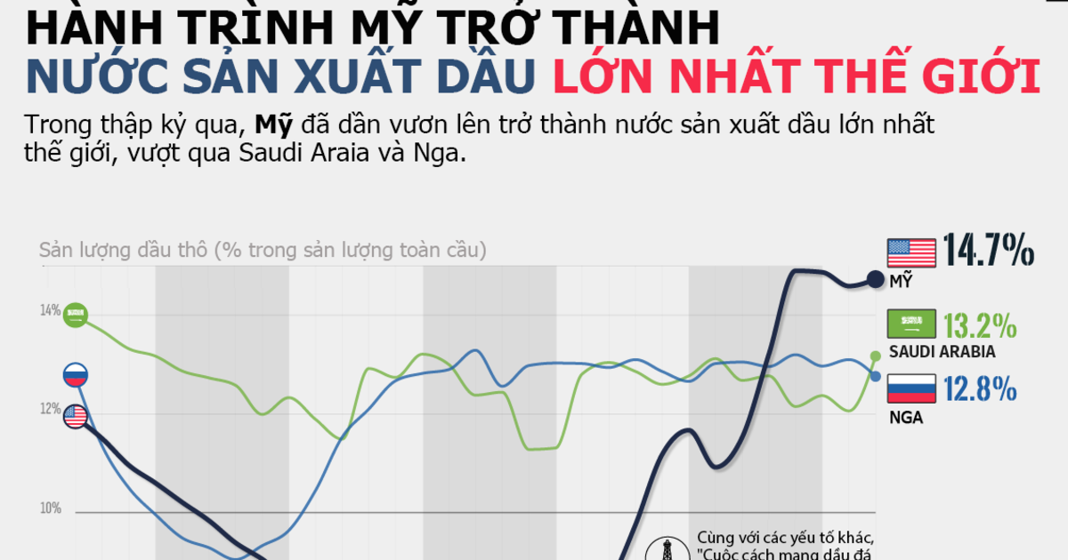 vneconomy.vn