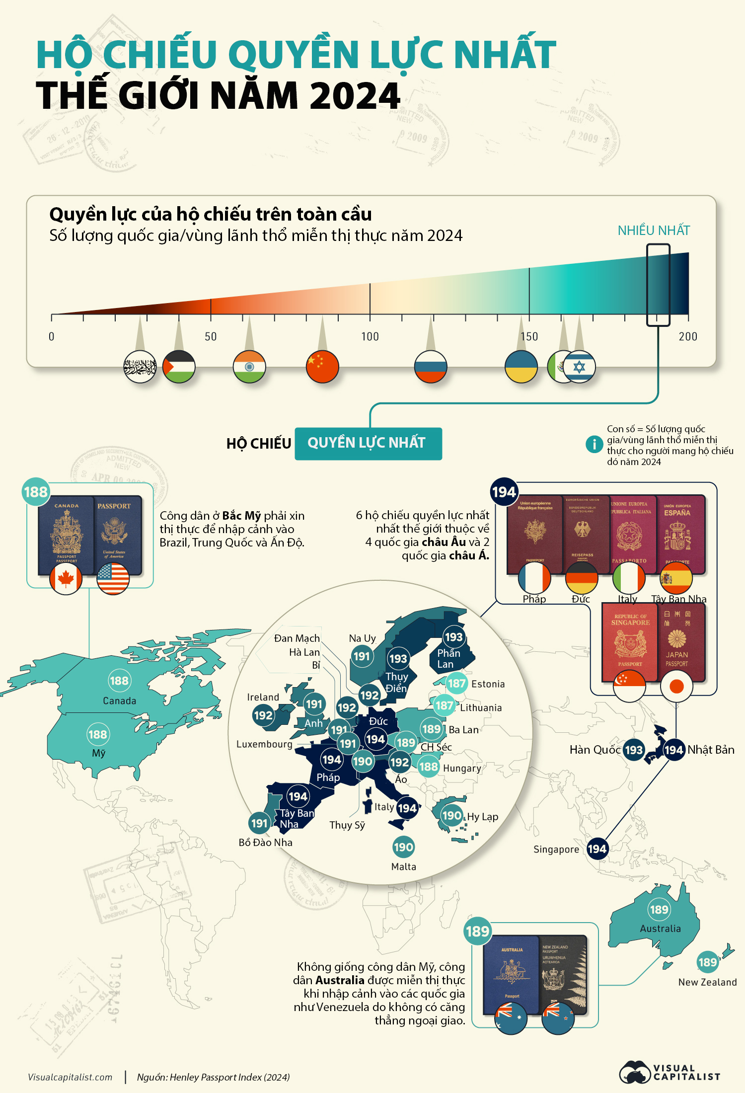 VnEconomy