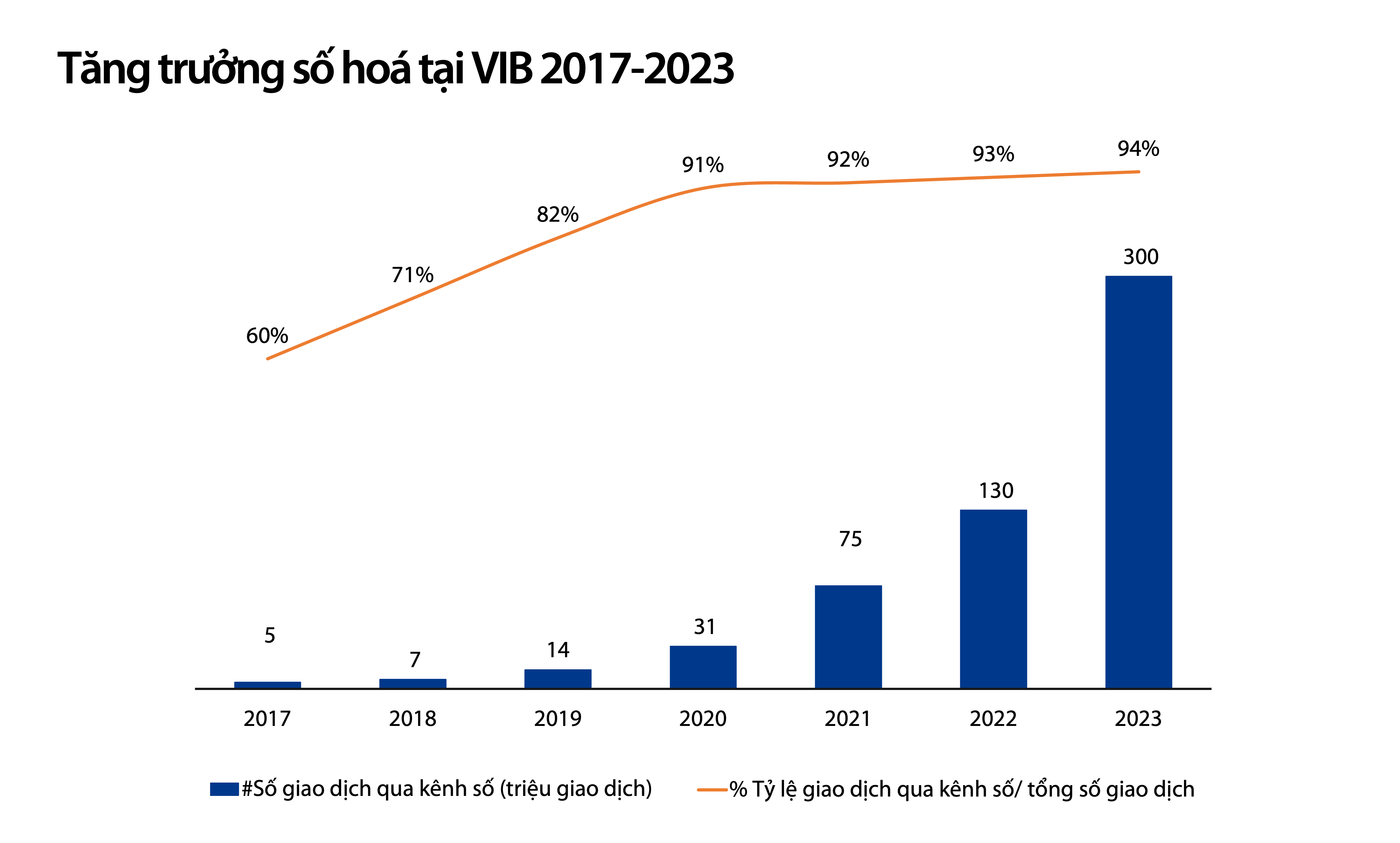 VnEconomy