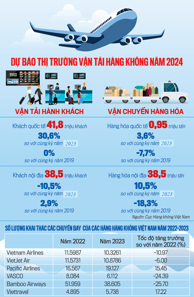 VnEconomy