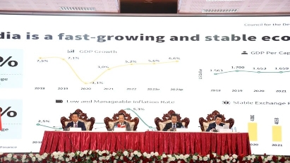 Vietnam invests over $3.7bln in CLV Development Triangle
