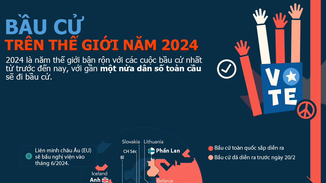 VnEconomy