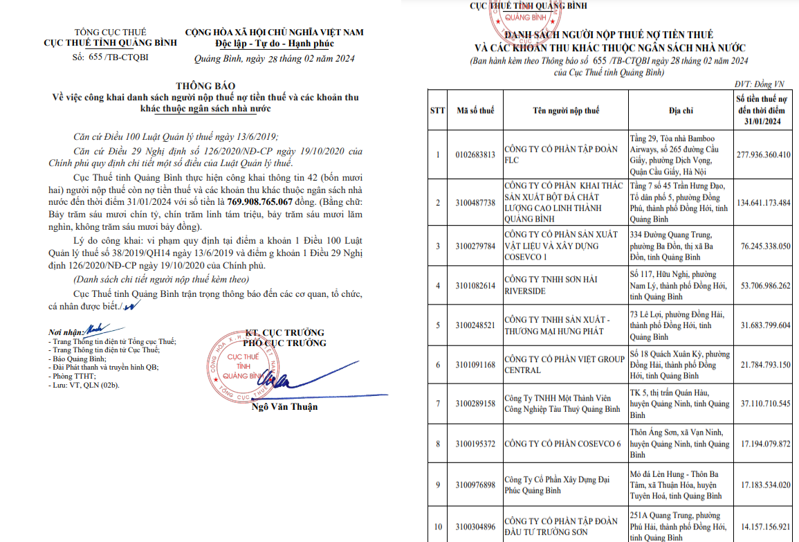 Th&ocirc;ng b&aacute;o của Cục Thuế Quảng B&igrave;nh, k&egrave;m theo danh s&aacute;ch c&aacute;c đơn vị nợ thuế