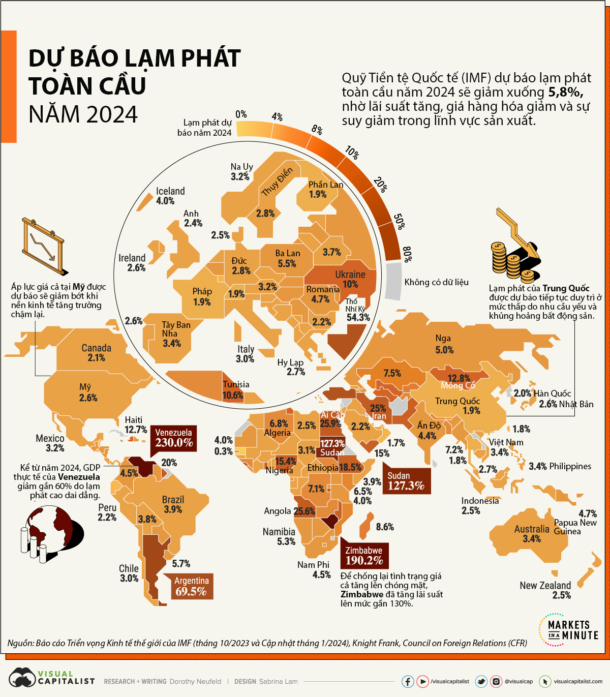 VnEconomy