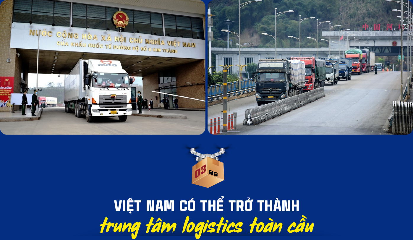 Kỳ vọng giảm chi phí logistics của Việt Nam xuống một con số - Ảnh 7