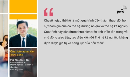 Quản trị thay đổi trong chuyển giao thế hệ tại các doanh nghiệp gia đình Việt Nam