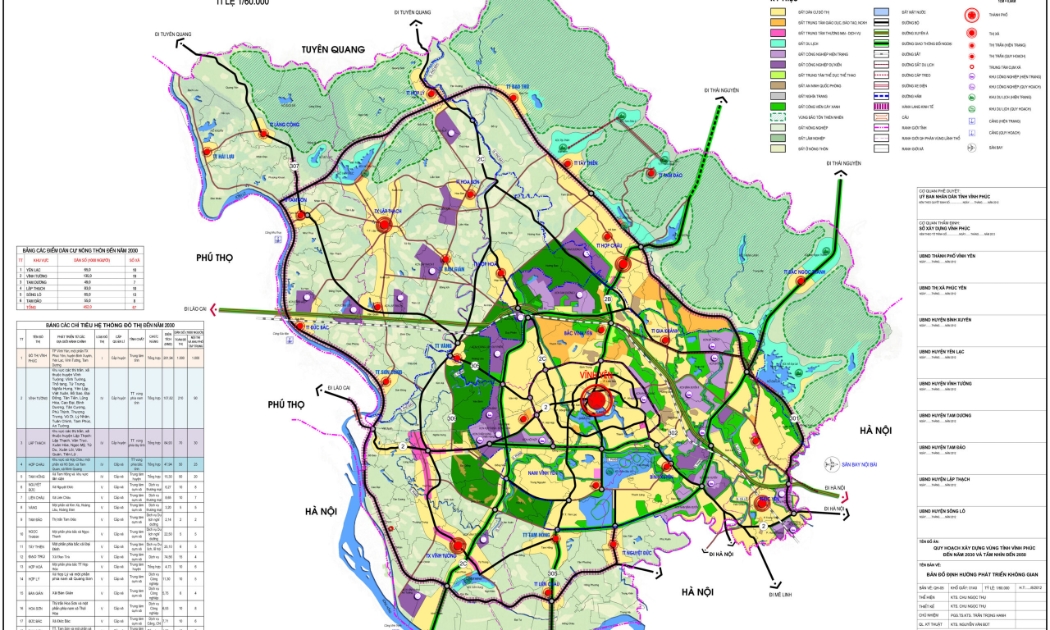 Định hướng Quy hoạch tỉnh Vĩnh Phúc thời kỳ 2021-2030, tầm nhìn đến năm 2030.
