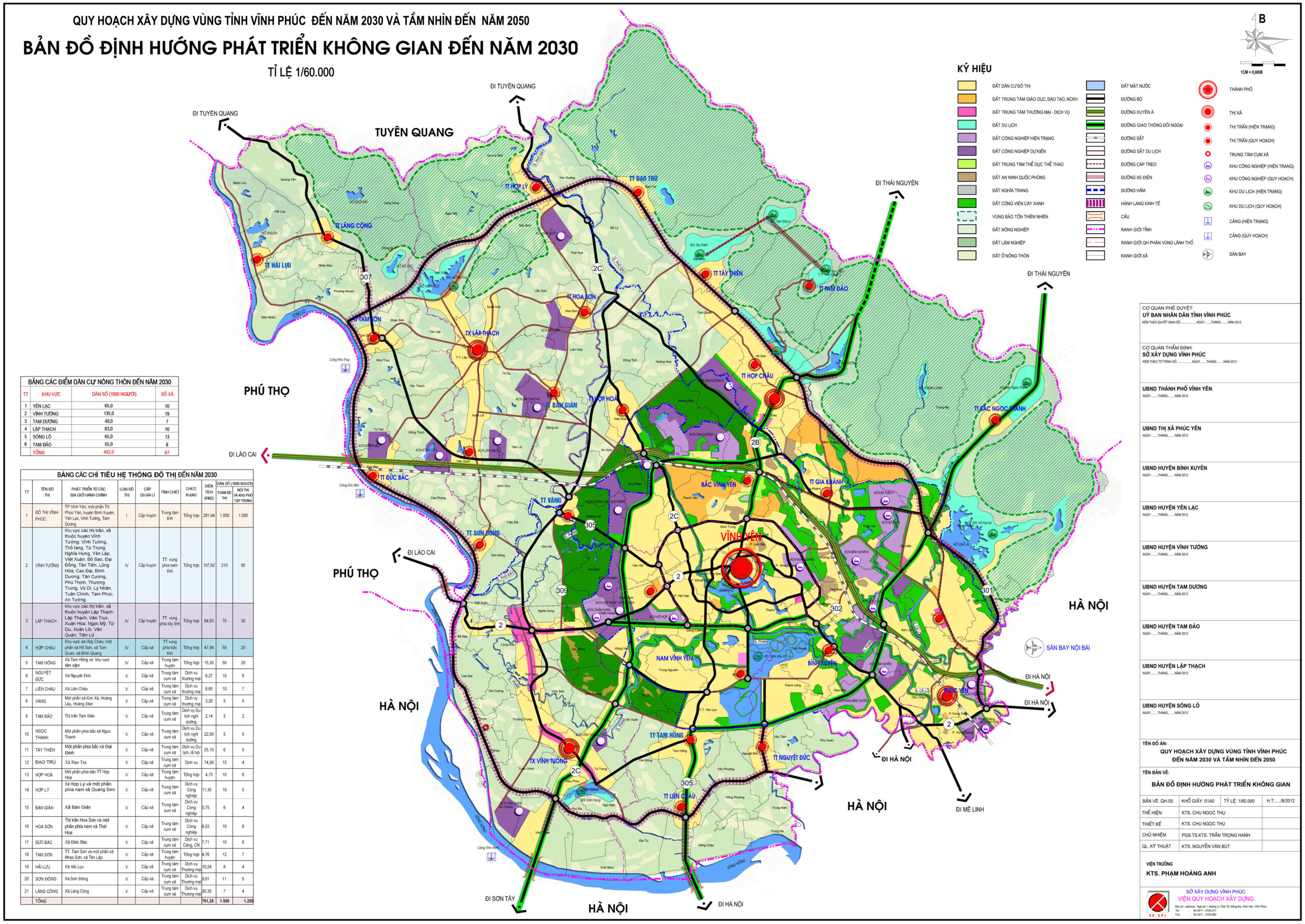 Định hướng Quy hoạch tỉnh Vĩnh Phúc thời kỳ 2021-2030, tầm nhìn đến năm 2030.