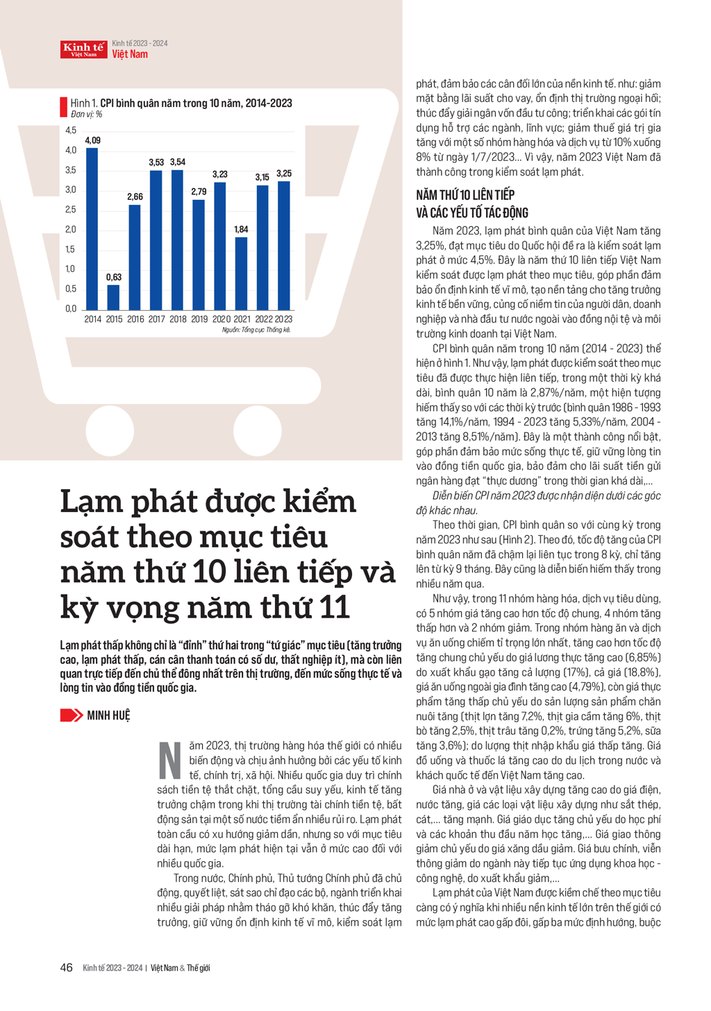 VnEconomy