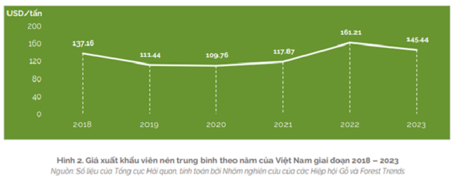 VnEconomy