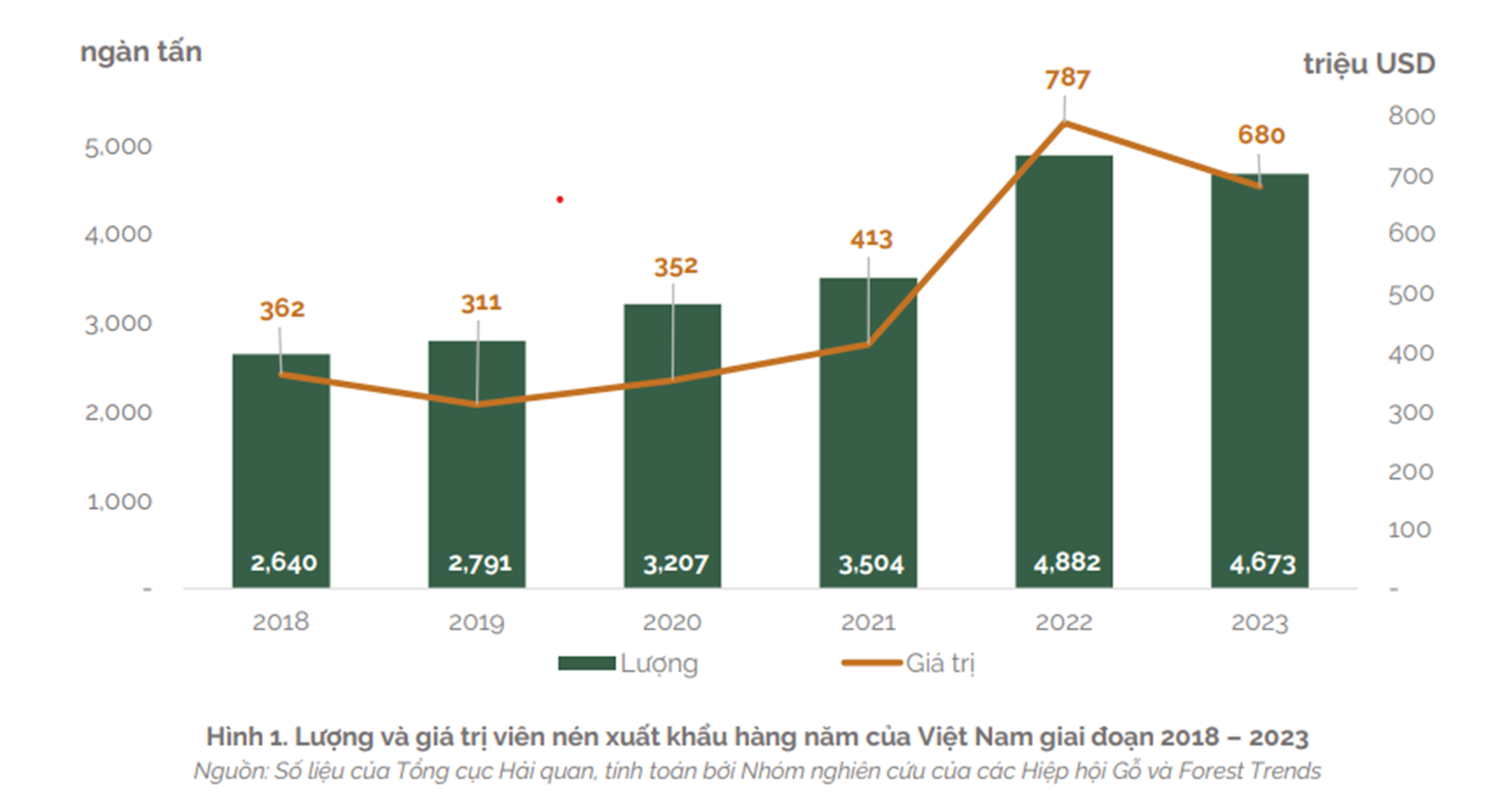 VnEconomy