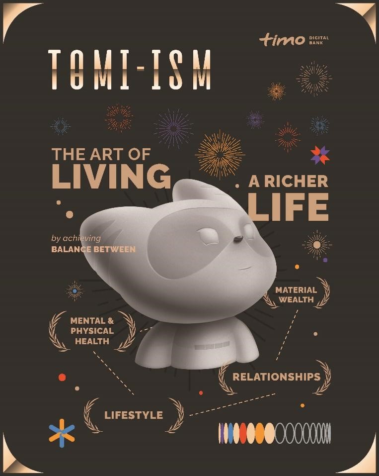 Triết lý “Tomi-ism” giúp khách hàng đạt được sự cân bằng giữa bốn yếu tố quan trọng trong cuộc đời: tài chính, sức khoẻ, các mối quan hệ và phong cách sống. Nhờ đó, khách hàng có thể dễ dàng có được một “cuộc sống giàu có và phong cách” hơn - Ảnh: Nguồn Timo.