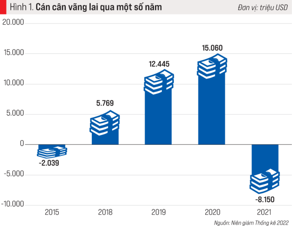 VnEconomy