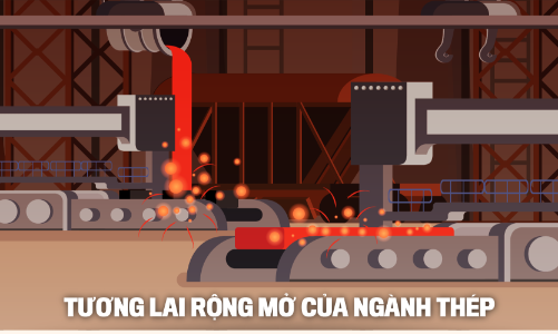 Tương lai rộng mở của ngành thép