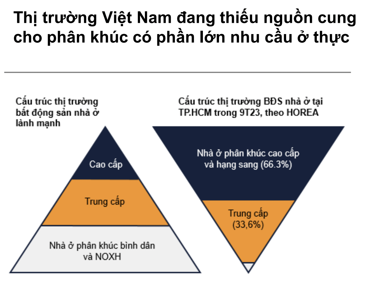 VnEconomy