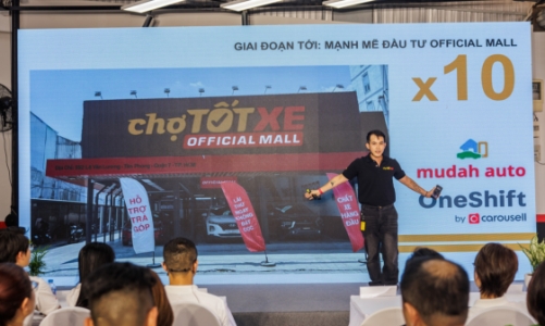 Thị trường ô tô đã qua sử dụng dự báo sẽ đạt 23,12 tỷ USD năm 2029