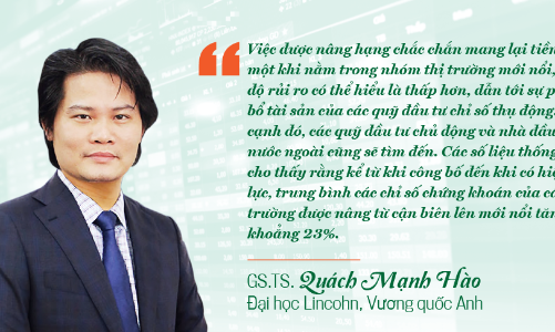 Nâng cao chất lượng hàng hóa, thị trường là điều kiện cần, lâu dài