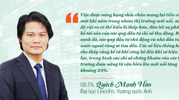 Nâng cao chất lượng hàng hóa, thị trường là điều kiện cần, lâu dài