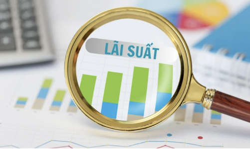 VnDirect: Lãi suất tiền gửi đã giảm xuống mức rất thấp và ít có dư địa giảm thêm