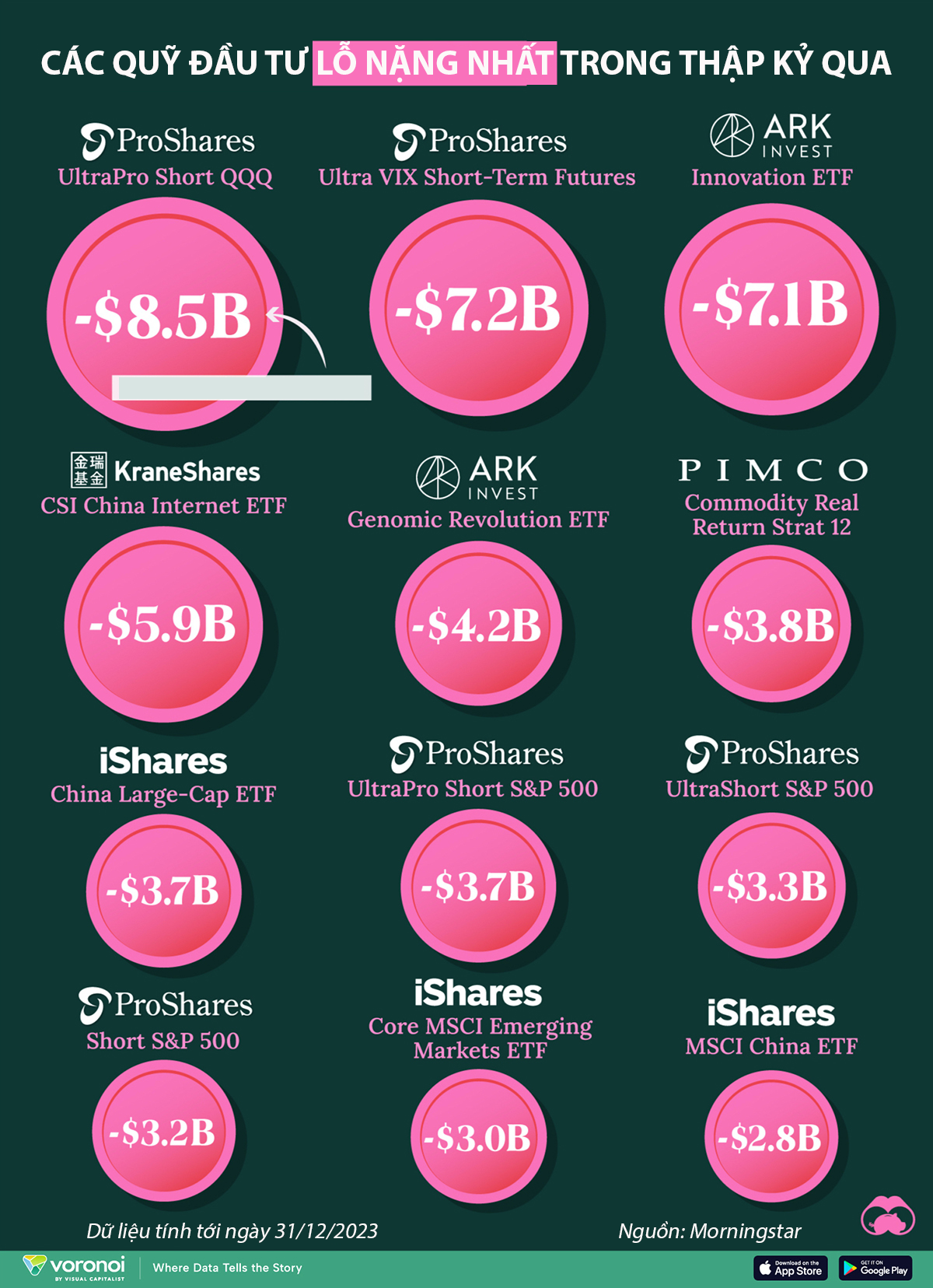 VnEconomy