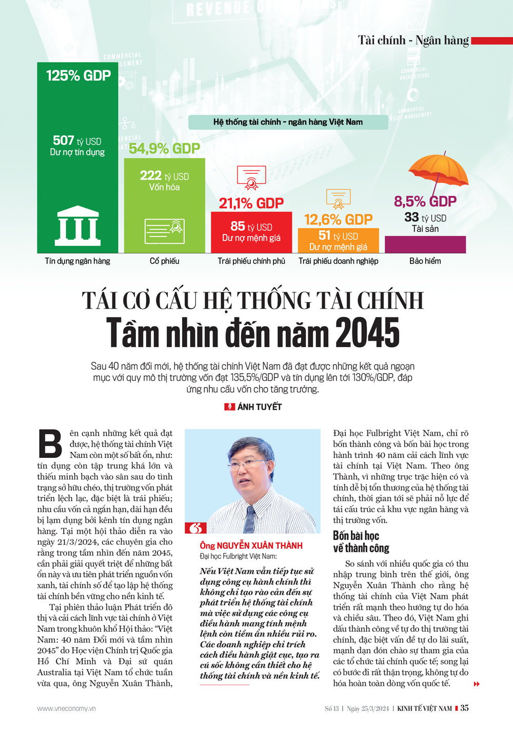 VnEconomy