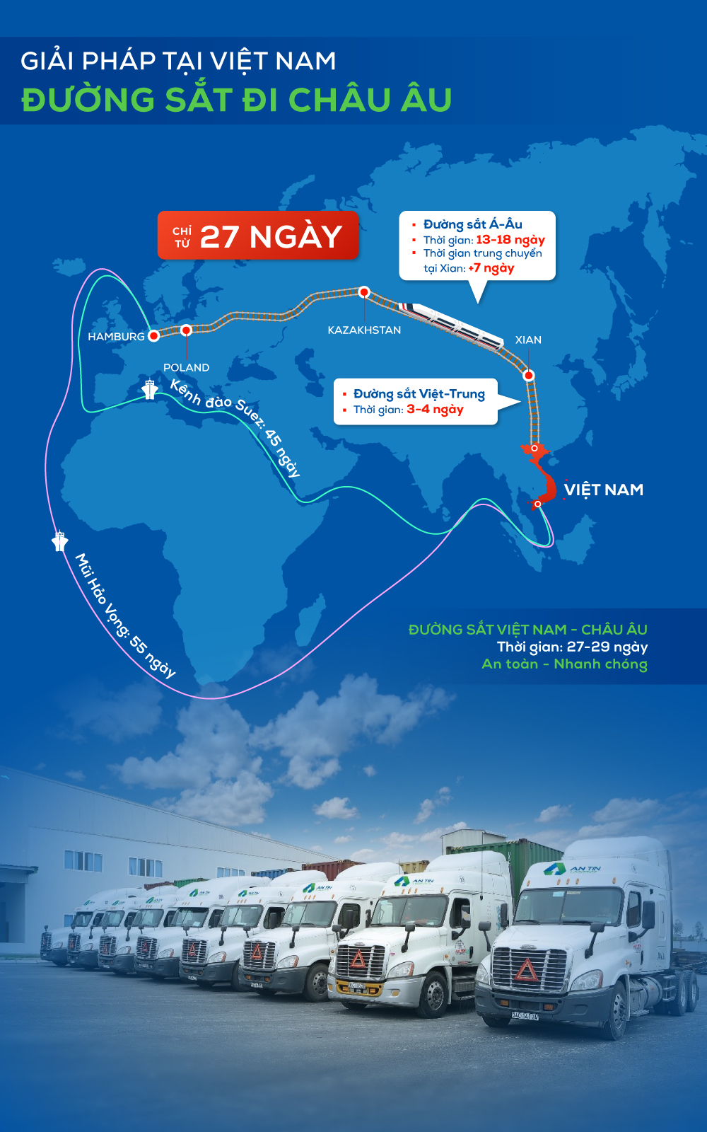 Dịch vụ đường sắt thay thế tối ưu thời gian vận chuyển cho doanh nghiệp xuất khẩu của An T&iacute;n Logistics. Ảnh: An T&iacute;n Logistics.