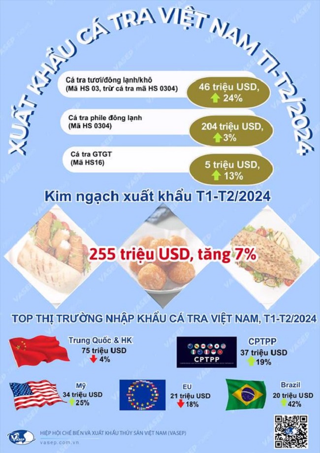 VnEconomy