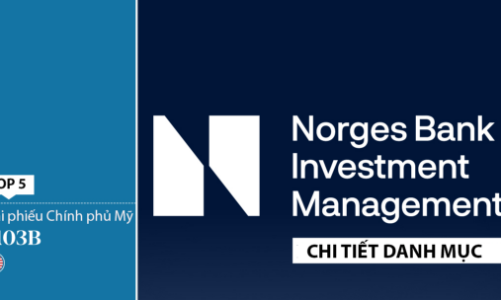 Quỹ đầu tư quốc gia lớn nhất thế giới đang đầu tư vào đâu?