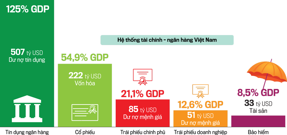 VnEconomy