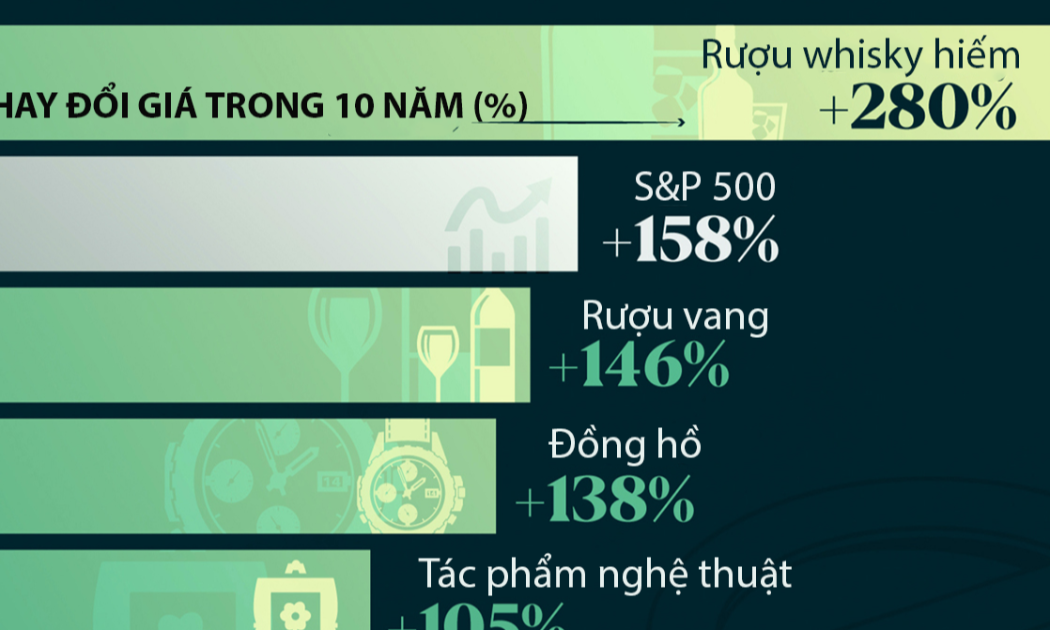 VnEconomy