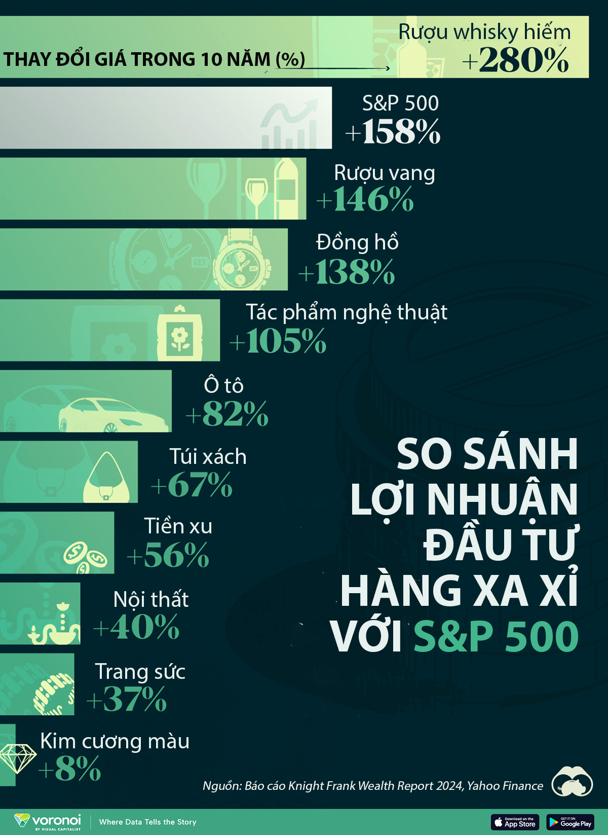 VnEconomy