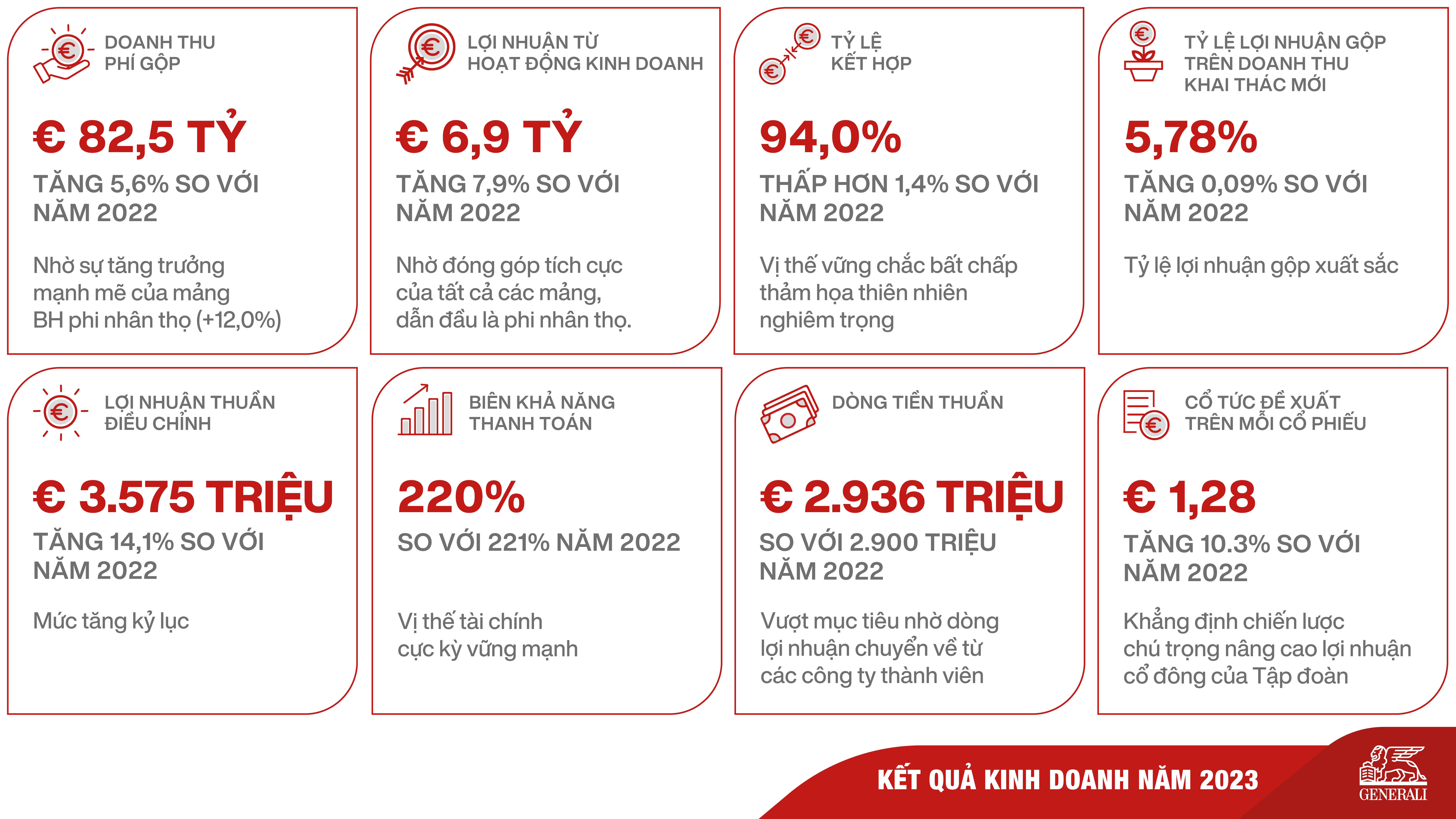 VnEconomy