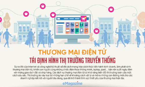 Thương mại điện tử tái định hình thị trường truyền thống