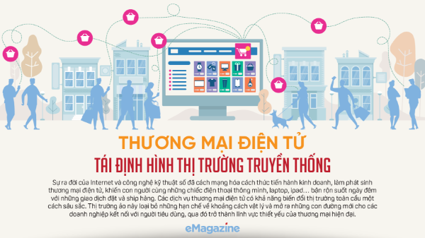 Thương mại điện tử tái định hình thị trường truyền thống