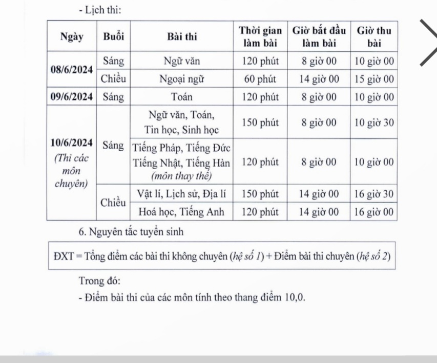 Lịch thi và nguyên tắc tuyển sinh.