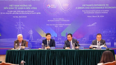 Vietnam Businesses and Localities To Chart a Path to Sustainability at Vietnam Connect Forum 2024