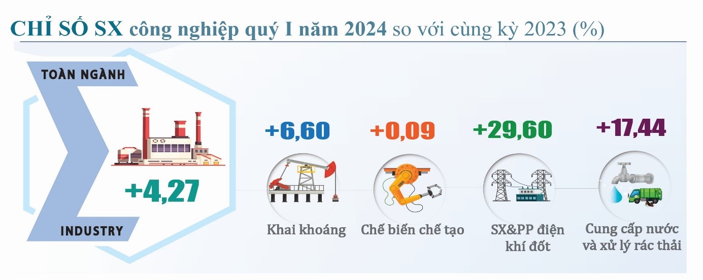 VnEconomy