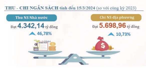 VnEconomy
