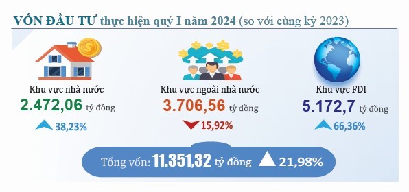 VnEconomy