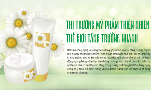 Thị trường mỹ phẩm thiên nhiên thế giới tăng trưởng nhanh