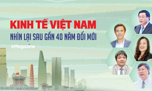 Kinh tế Việt Nam nhìn lại sau gần 40 năm đổi mới