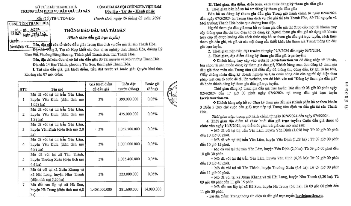 Th&ocirc;ng b&aacute;o số 128/TB-TTDVĐG của Trung t&acirc;m dịch vụ đấu gi&aacute; t&agrave;i sản Thanh H&oacute;a