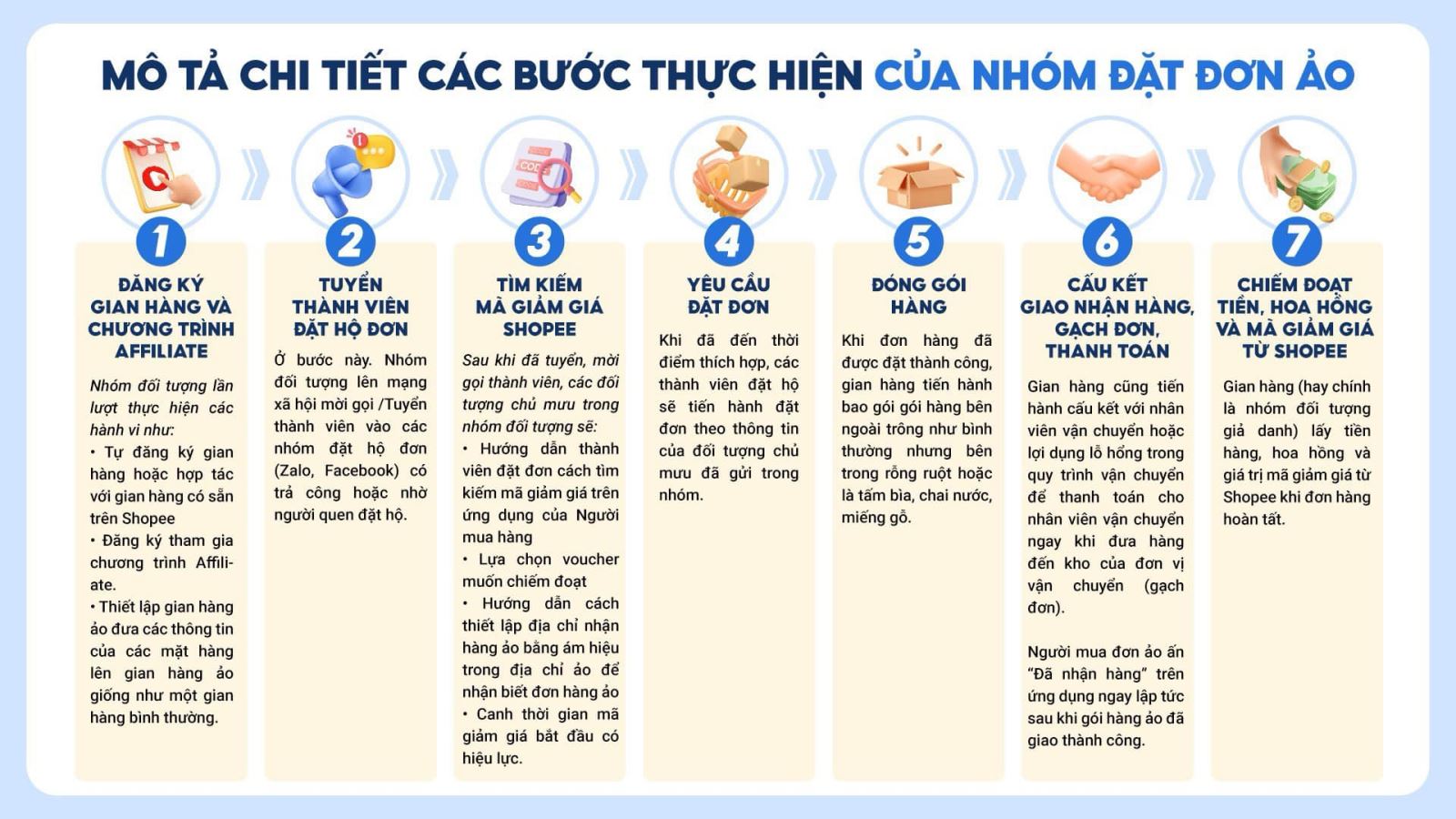 Ảnh: Công an tỉnh Phú Thọ.