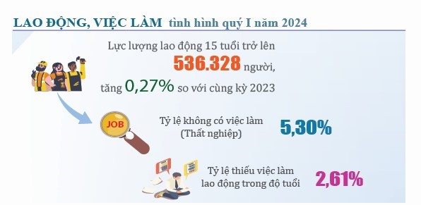 VnEconomy